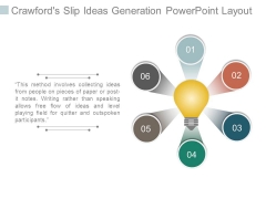 Crawfords Slip Ideas Generation Powerpoint Layout Crawfords Slip Ideas Generation Powerpoint Layout