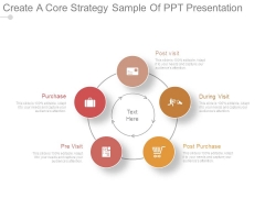 Create A Core Strategy Sample Of Ppt Presentation Create A Core Strategy Sample Of Ppt Presentation