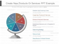 Create New Products Or Services Ppt Example Create New Products Or Services Ppt Example