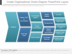 Create Organizational Charts Diagram Powerpoint Layout Create Organizational Charts Diagram Powerpoint Layout