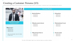 Creating A Customer Persona Finds Steps To Improve Customer Engagement For Business Development Inspiration PDF Creating A Customer Persona Finds Steps To Improve Customer Engagement For Business Development Inspiration PDF
