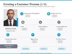 Creating A Customer Persona Hobbies Structure PDF