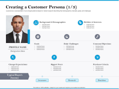 Creating A Customer Persona Hobbies Structure PDF Creating A Customer Persona Hobbies Structure PDF