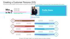 Creating A Customer Persona Service Teams Ppt Gallery Graphics Download PDF Creating A Customer Persona Service Teams Ppt Gallery Graphics Download PDF