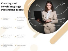 Creating And Developing High Performing Teams Ppt PowerPoint Presentation Slides Gridlines PDF Creating And Developing High Performing Teams Ppt PowerPoint Presentation Slides Gridlines PDF