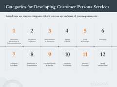 Creating Buyer Persona Categories For Developing Customer Persona Services Diagrams PDF Creating Buyer Persona Categories For Developing Customer Persona Services Diagrams PDF