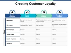 Creating Customer Loyalty Ppt PowerPoint Presentation Infographics Design Ideas Creating Customer Loyalty Ppt PowerPoint Presentation Infographics Design Ideas