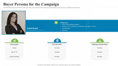 Creating Successful Advertising Campaign Buyer Persona For The Campaign Portrait PDF