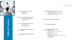 Creating Successful Advertising Campaign Table Of Contents Ppt Outline Outfit PDF Creating Successful Advertising Campaign Table Of Contents Ppt Outline Outfit PDF