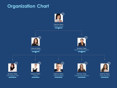 Creating The Best Sales Strategy For Your Business Organization Chart Ppt Styles Gridlines PDF Creating The Best Sales Strategy For Your Business Organization Chart Ppt Styles Gridlines PDF