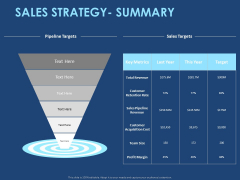 Creating The Best Sales Strategy For Your Business Sales Strategy Summary Ppt Show Icon PDF