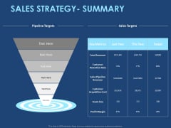 Creating The Best Sales Strategy For Your Business Sales Strategy Summary Ppt Show Icon PDF Creating The Best Sales Strategy For Your Business Sales Strategy Summary Ppt Show Icon PDF