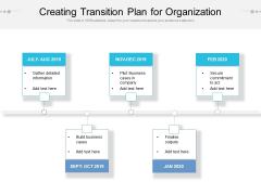 Creating Transition Plan For Organization Ppt PowerPoint Presentation Ideas Grid PDF