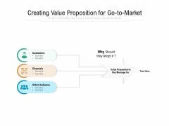 Creating Value Proposition For Go To Market Ppt PowerPoint Presentation Gallery Inspiration PDF Creating Value Proposition For Go To Market Ppt PowerPoint Presentation Gallery Inspiration PDF