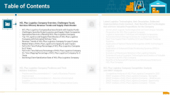 Creation Of Unique Selling Proposition By A Logistics Firm Table Of Contents Formats PDF Creation Of Unique Selling Proposition By A Logistics Firm Table Of Contents Formats PDF