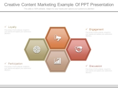 Creative Content Marketing Example Of Ppt Presentation Creative Content Marketing Example Of Ppt Presentation