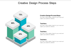 Creative Design Process Steps Ppt PowerPoint Presentation Icon Influencers Cpb Creative Design Process Steps Ppt PowerPoint Presentation Icon Influencers Cpb