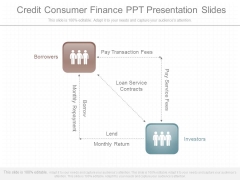 Credit Consumer Finance Ppt Presentation Slides