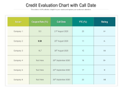 Credit Evaluation Chart With Call Date Ppt PowerPoint Presentation Inspiration Rules PDF Credit Evaluation Chart With Call Date Ppt PowerPoint Presentation Inspiration Rules PDF