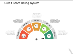 Credit Score Rating System Ppt PowerPoint Presentation Pictures Graphics Credit Score Rating System Ppt PowerPoint Presentation Pictures Graphics
