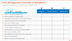 Crisis Management Checklist At Workplace Guidelines PDF