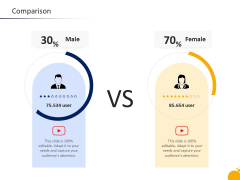 Crisis Management Program Presentation Comparison Ppt Layouts Background Images PDF Crisis Management Program Presentation Comparison Ppt Layouts Background Images PDF
