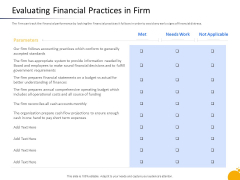 Crisis Management Program Presentation Evaluating Financial Practices In Firm Background PDF Crisis Management Program Presentation Evaluating Financial Practices In Firm Background PDF
