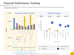 Crisis Management Program Presentation Financial Performance Tracking Slide Revenue Ideas PDF Crisis Management Program Presentation Financial Performance Tracking Slide Revenue Ideas PDF