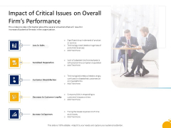 Crisis Management Program Presentation Impact Of Critical Issues On Overall Firms Performance Structure PDF Crisis Management Program Presentation Impact Of Critical Issues On Overall Firms Performance Structure PDF