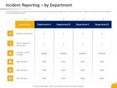 Crisis Management Program Presentation Incident Reporting By Department Elements PDF Crisis Management Program Presentation Incident Reporting By Department Elements PDF