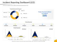 Crisis Management Program Presentation Incident Reporting Dashboard Assignee Microsoft PDF Crisis Management Program Presentation Incident Reporting Dashboard Assignee Microsoft PDF