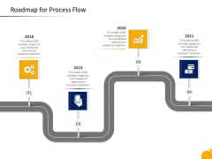 Crisis Management Program Presentation Roadmap For Process Flow Microsoft PDF Crisis Management Program Presentation Roadmap For Process Flow Microsoft PDF