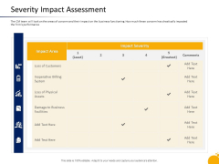 Crisis Management Program Presentation Severity Impact Assessment Ideas PDF Crisis Management Program Presentation Severity Impact Assessment Ideas PDF