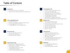 Crisis Management Program Presentation Table Of Content Ppt Slides File Formats PDF Crisis Management Program Presentation Table Of Content Ppt Slides File Formats PDF