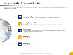 Crisis Management Program Presentation Various Kinds Of Personnel Crisis Background PDF Crisis Management Program Presentation Various Kinds Of Personnel Crisis Background PDF