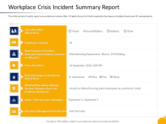 Crisis Management Program Presentation Workplace Crisis Incident Summary Report Demonstration PDF Crisis Management Program Presentation Workplace Crisis Incident Summary Report Demonstration PDF