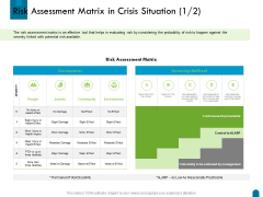 Crisis Management Risk Assessment Matrix In Crisis Situation Matrix Ppt Visual Aids Layouts PDF