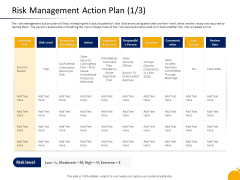 Crisis Program Presentation Risk Management Action Plan Security Inspiration PDF Crisis Program Presentation Risk Management Action Plan Security Inspiration PDF