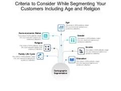 Criteria To Consider While Segmenting Your Customers Including Age And Religion Ppt PowerPoint Presentation Gallery Layout Ideas PDF Criteria To Consider While Segmenting Your Customers Including Age And Religion Ppt PowerPoint Presentation Gallery Layout Ideas PDF