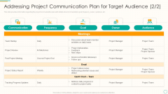 Critical Components Of Project Management It Addressing Project Communication Plan For Target Audience Goal Topics PDF