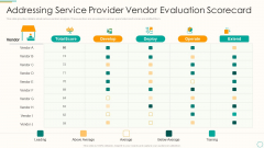 Critical Components Of Project Management It Addressing Service Provider Vendor Evaluation Scorecard Microsoft PDF
