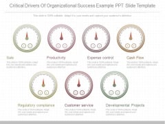 Critical Drivers Of Organizational Success Example Ppt Slide Template Critical Drivers Of Organizational Success Example Ppt Slide Template