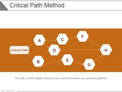 Critical Path Method Ppt PowerPoint Presentation Model Critical Path Method Ppt PowerPoint Presentation Model