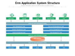 Crm Application System Structure Ppt PowerPoint Presentation Infographic Template Elements PDF Crm Application System Structure Ppt PowerPoint Presentation Infographic Template Elements PDF
