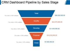 Crm Dashboard Pipeline By Sales Stage Ppt PowerPoint Presentation Show