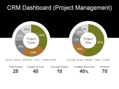 Crm Dashboard Project Management Ppt PowerPoint Presentation Layouts Ideas Crm Dashboard Project Management Ppt PowerPoint Presentation Layouts Ideas
