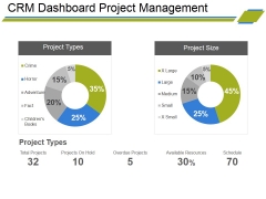 Crm Dashboard Project Management Ppt PowerPoint Presentation Professional Background Designs Crm Dashboard Project Management Ppt PowerPoint Presentation Professional Background Designs