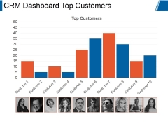 Crm Dashboard Top Customers Ppt PowerPoint Presentation Graphics Crm Dashboard Top Customers Ppt PowerPoint Presentation Graphics