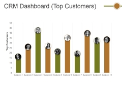 Crm Dashboard Top Customers Ppt PowerPoint Presentation Infographics Format Crm Dashboard Top Customers Ppt PowerPoint Presentation Infographics Format