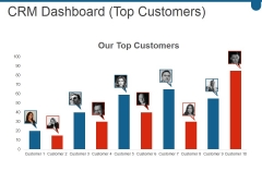 Crm Dashboard Top Customers Ppt PowerPoint Presentation Model Crm Dashboard Top Customers Ppt PowerPoint Presentation Model